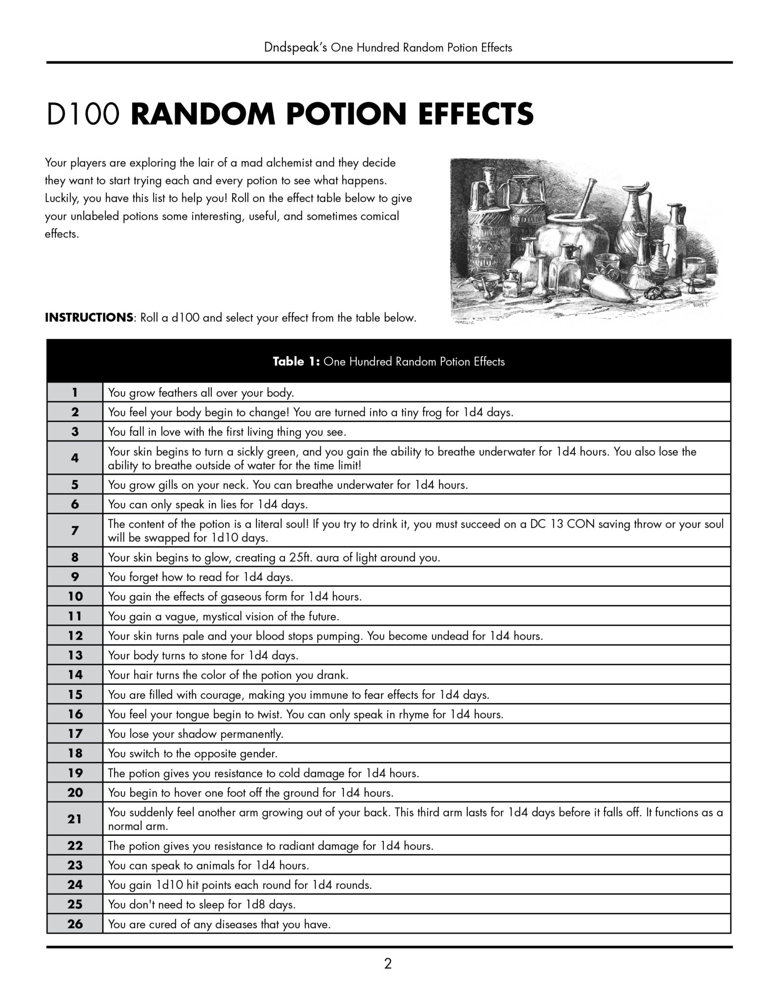 100-random-potion-effects-dndspeak